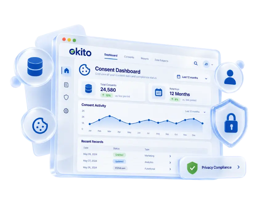 Get Clear Visibility Into Consent Activity