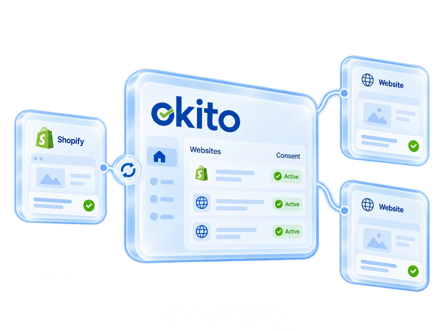 Shopify-Friendly Integration