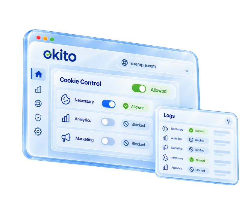 Full Control Over Cookies and User Consent