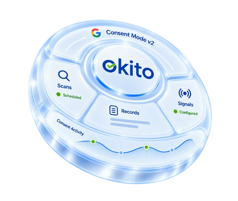 Translate Consent Choices into Google Consent Mode v2 Signals
